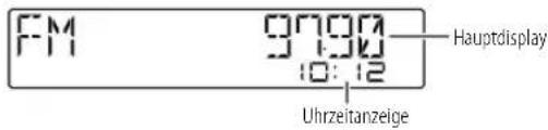 FM 97:00 10:12 Hauptdisplay Uhrzeitanzeige