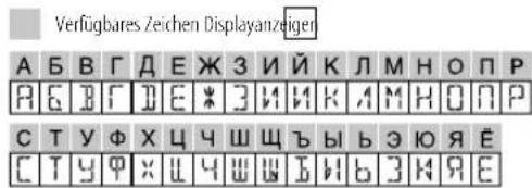 JVC KDX172DB - Verfügbare kyrillische Buchstaben - 1
