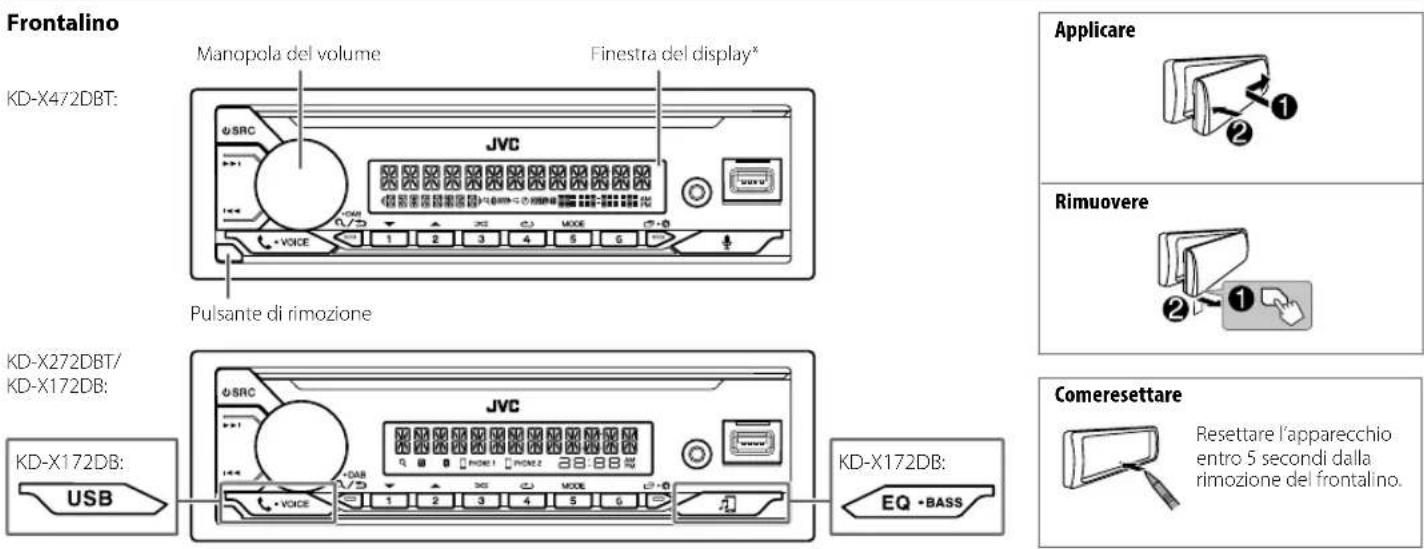 JVC KDX272DBT - Come leggere il manuale - 2