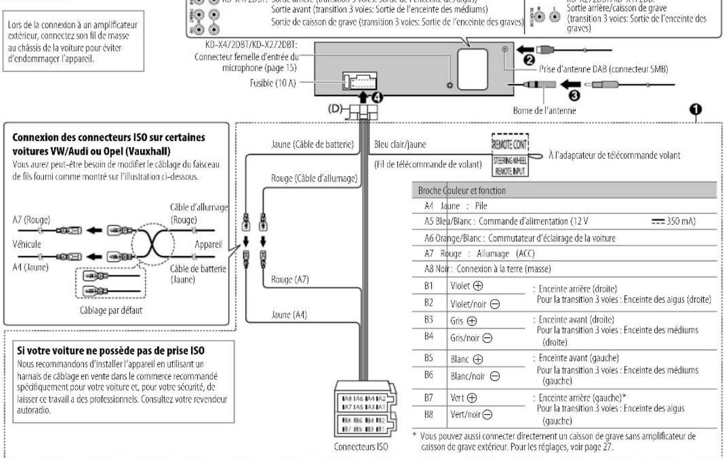 JVC KDX272DBT - Installation/Connexion - 1