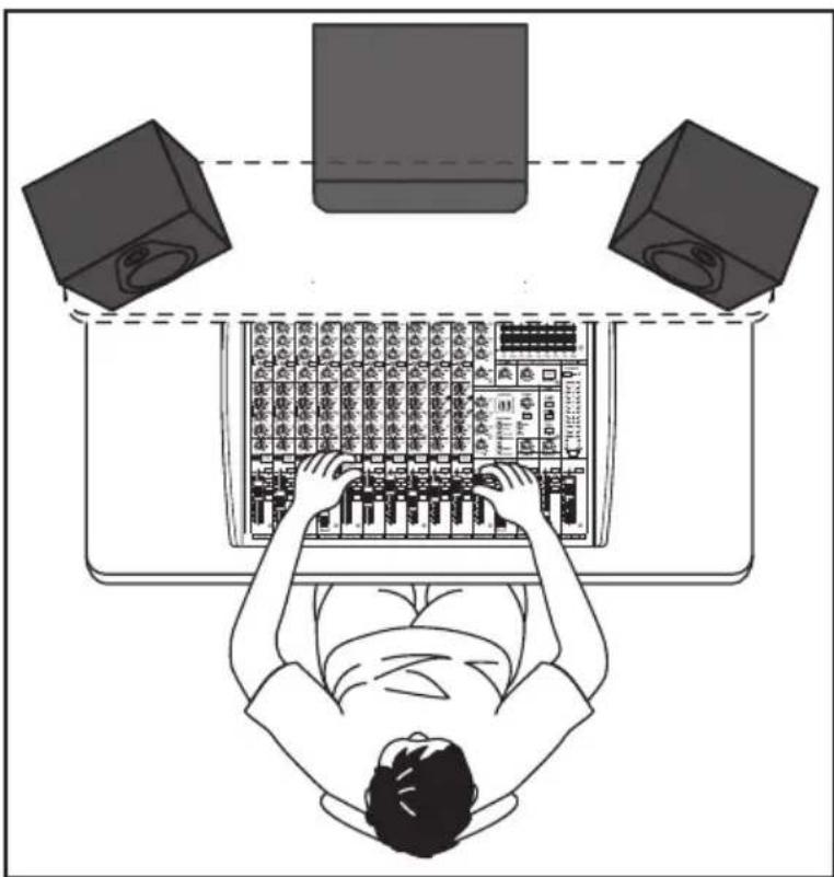 SAMSON Resolv SE8 - Conexión de un Subwoofer Activo - 1