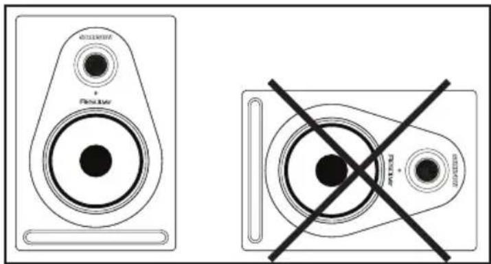 SAMSON Resolv SE8 - Speaker Orientation - 1