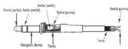 SAMSON Resolv SE8 - Guía de cableado del RESOLV 50a - 4