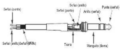 SAMSON Resolv SE8 - Guía de cableado del RESOLV 50a - 5