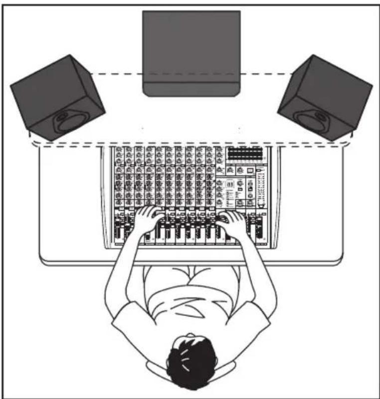 SAMSON Resolv SE8 - Connecting an Active Subwoofer - 1