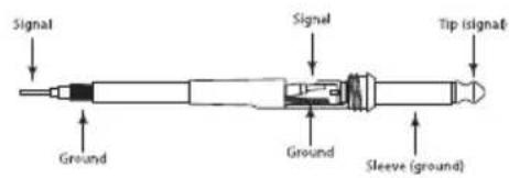 SAMSON Resolv SE8 - Resolv SE Series Wiring Guide - 3
