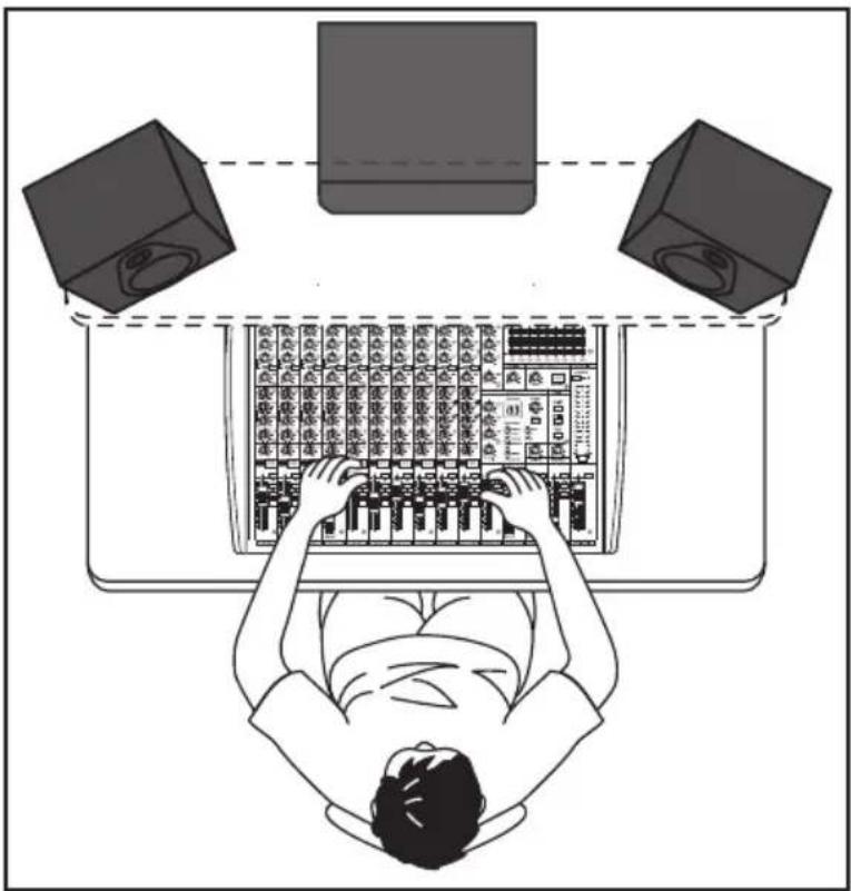 SAMSON Resolv SE8 - Collegamento di un subwoofer attivo - 1