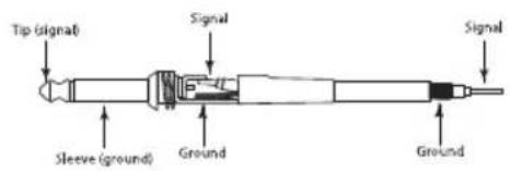SAMSON Resolv SE8 - Resolv SE Series Wiring Guide - 2