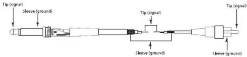 SAMSON Resolv SE8 - Resolv SE Series Wiring Guide - 8