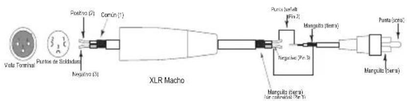 SAMSON Resolv SE8 - Guía de cableado del RESOLV 50a - 8