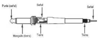 SAMSON Resolv SE8 - Guía de cableado del RESOLV 50a - 2