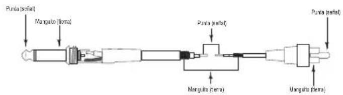 SAMSON Resolv SE8 - Guía de cableado del RESOLV 50a - 7