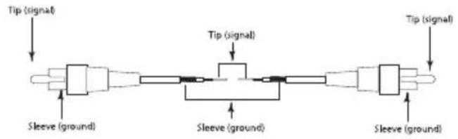 SAMSON Resolv SE8 - Resolv SE Series Wiring Guide - 1