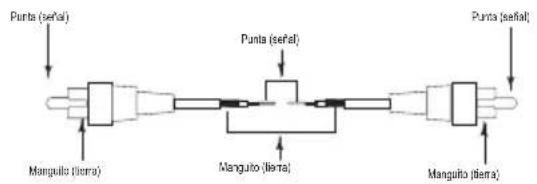 SAMSON Resolv SE8 - Guía de cableado del RESOLV 50a - 1