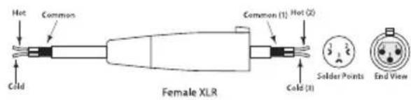 SAMSON Resolv SE8 - Resolv SE Series Wiring Guide - 7