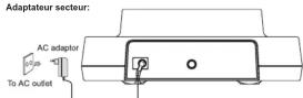 MUSE M280 CTV - ALIMENTATION - 1