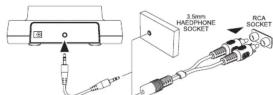 MUSE M280 CTV - UTILISATION DE LA PRISE AUX IN & SORTIE RCA - 1