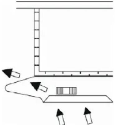 Glem Gas GHC831IX - Version recyclage - 1