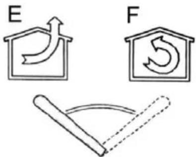 Glem Gas GHC831IX - DUCTING-RECIRCULATING LEVER IS IN - 1