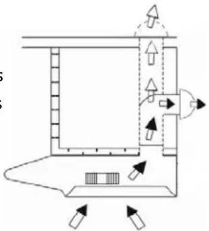 Glem Gas GHC831IX - Ducting version - 1