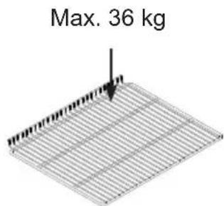 Max. 36 kg