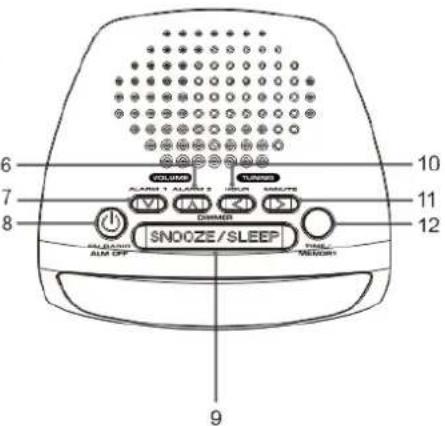 SALORA CR627USB - 2