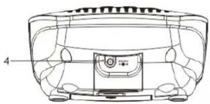 SALORA CR627USB - Location of Control - 3
