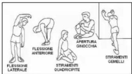 BH FITNESS I.NLS20 G2389I - La fase del riscaldamento - 1