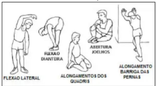 BH FITNESS Cross1200 G875 - A fase de aquecimento - 1
