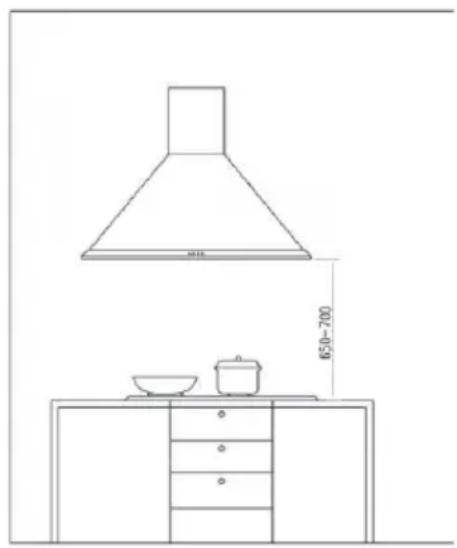Glem Gas GHP745IX - INSTALLAZIONDELLACPPA - 1