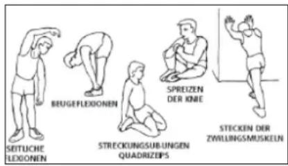 BH FITNESS FDC20 TFT G868TFT - 1.Aufwärmphase. - 1