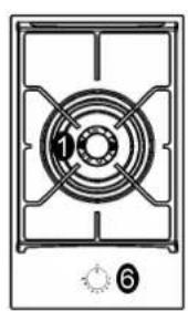 Glem Gas GV75TXBK - DESCRIPTION OF HOBS - 1