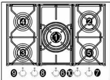 Glem Gas GV75TXBK - DESCRIPCION PLACAS DE COCCION - 6