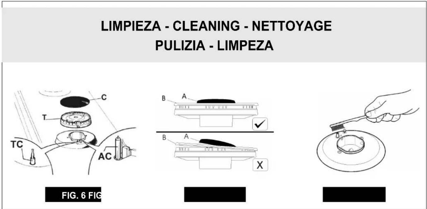 Glem Gas GV75TXBK - USO - USE - UTILISATION USO - UTILIZACAO - 6