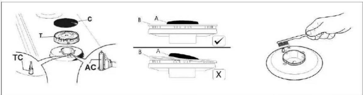 Glem Gas GV75TXBK - INDICE - 1