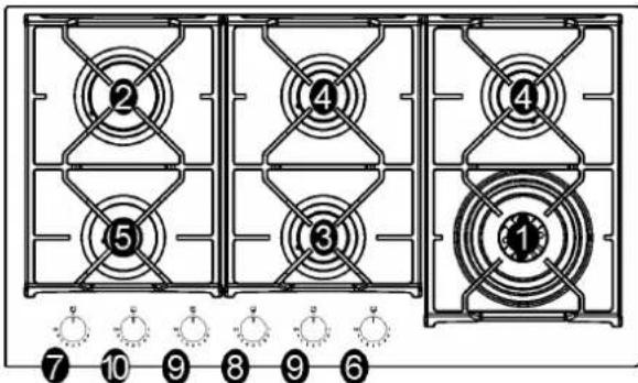 Glem Gas GV75TXBK - DESCRIPCION PLACAS DE COCCION - 9