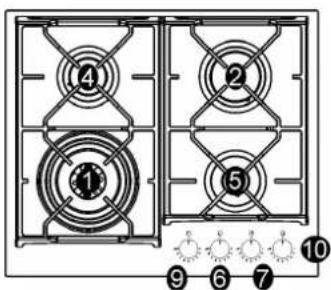 Glem Gas GV75TXBK - DESCRIPCION PLACAS DE COCCION - 5