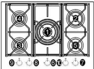 Glem Gas GV75TXBK - DESCRIZIONE PIANI DI COTTURA - 6
