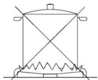 Glem Gas GV75TXBK - USO - USE - UTILISATION USO - UTILIZACAO - 1