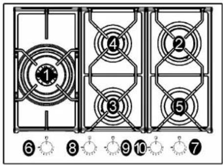 Glem Gas GV75TXBK - DESCRIPCION PLACAS DE COCCION - DESCRIPTION OF HOBS DESCRIPTION DES TABLES DE CUISSON - DESCRIZIONE DELL'APPARECCHIO DESCRIÇÃO DO APARELHO - 7