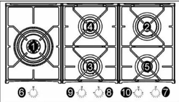 Glem Gas GV75TXBK - DESCRIPCION PLACAS DE COCCION - 8