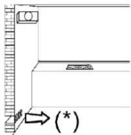 Glem Gas GV75TXBK - # - 3