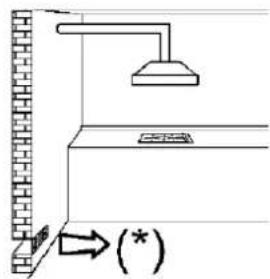 Glem Gas GV75TXBK - # - 2
