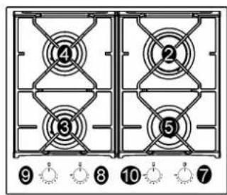 Glem Gas GV75TXBK - DESCRIPTION OF HOBS - 4