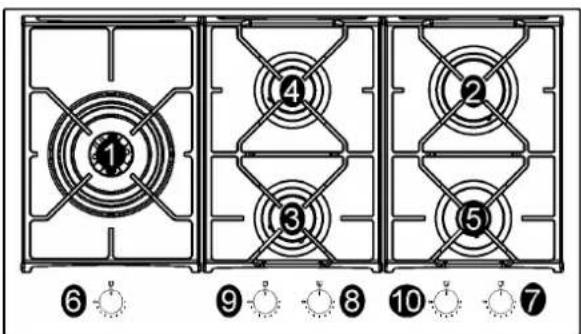 Glem Gas GV75TXBK - DESCRIPCION PLACAS DE COCCION - DESCRIPTION OF HOBS DESCRIPTION DES TABLES DE CUISSON - DESCRIZIONE DELL'APPARECCHIO DESCRIÇÃO DO APARELHO - 8