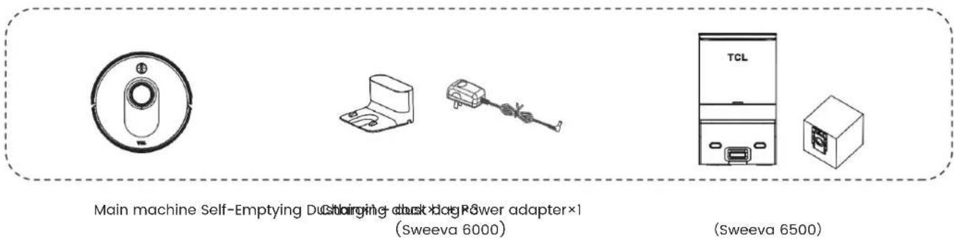 TCL Sweeva 6000 - Package Information - 1