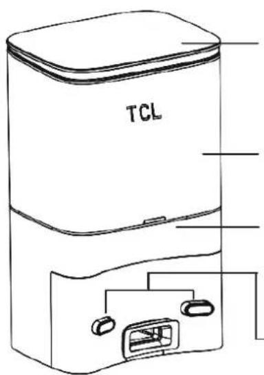 TCL Sweeva 6000 - Modules principales - 1