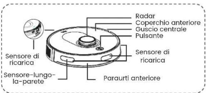 TCL Sweeva 6000 - Descrizione del Prodotto - 1