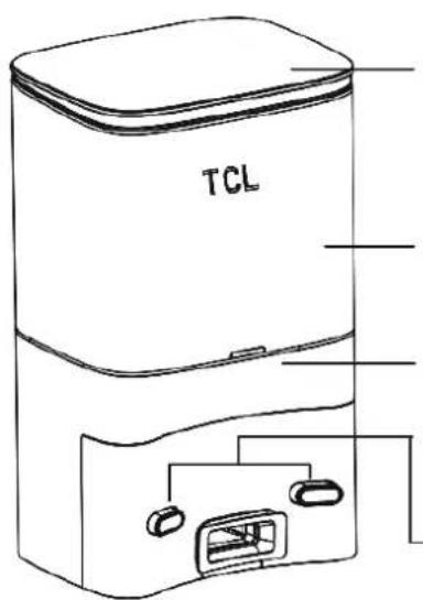 TCL Sweeva 6000 - Modulos principales - 1