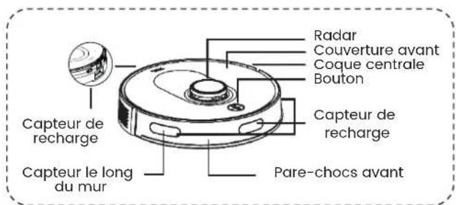 TCL Sweeva 6000 - Introduction des principaux modules - 1